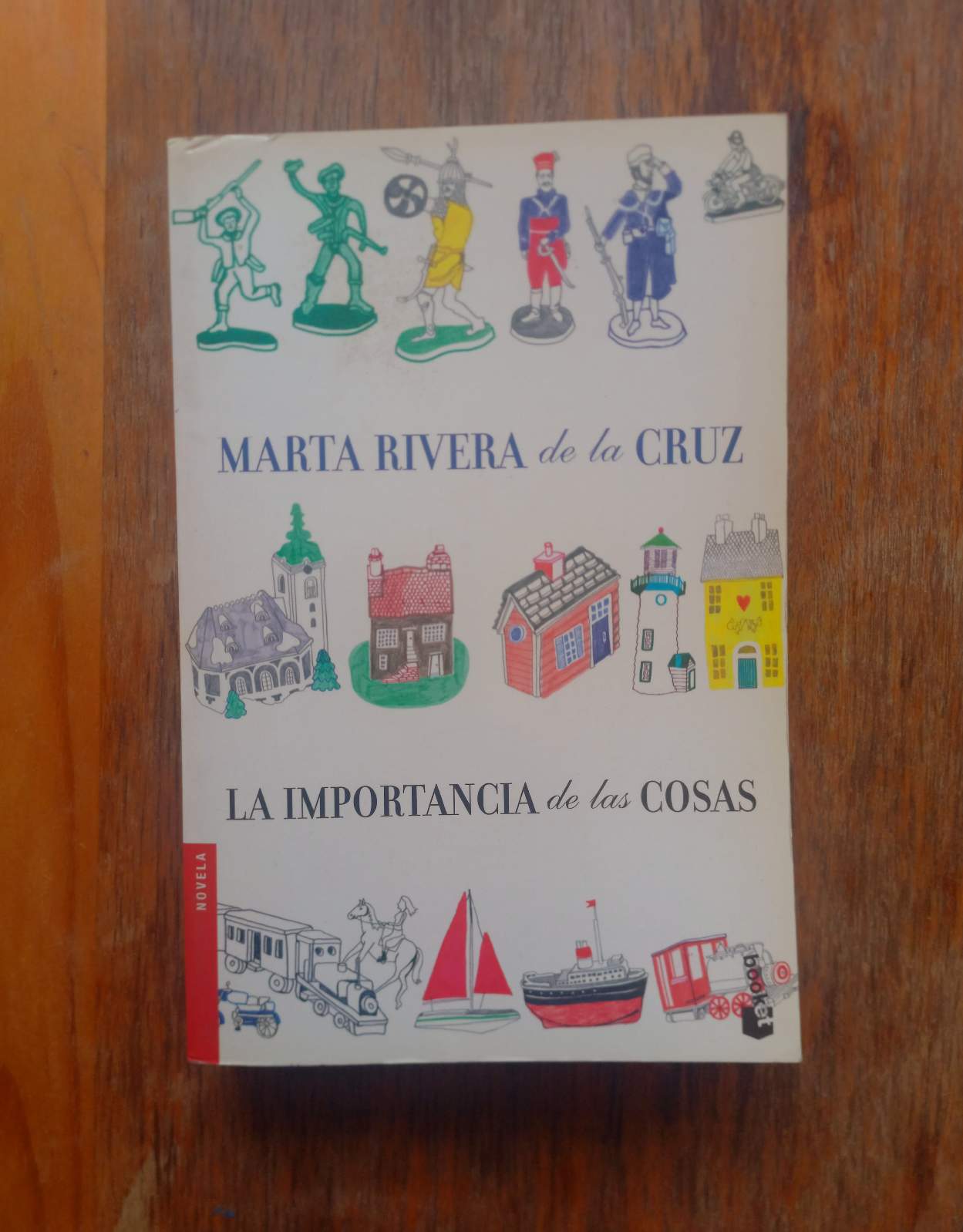 La Importancia De Las Cosas